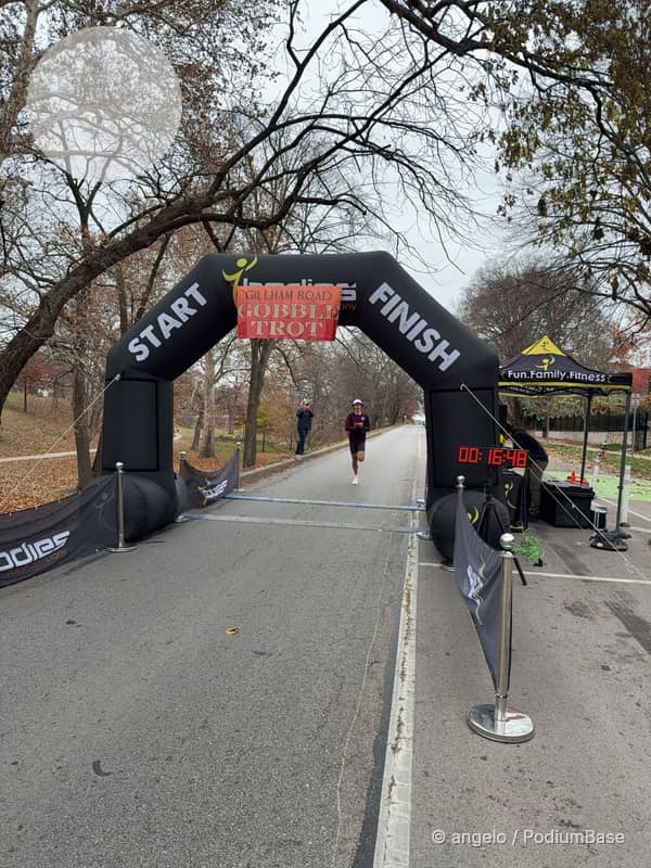 Watermarked race photo preview