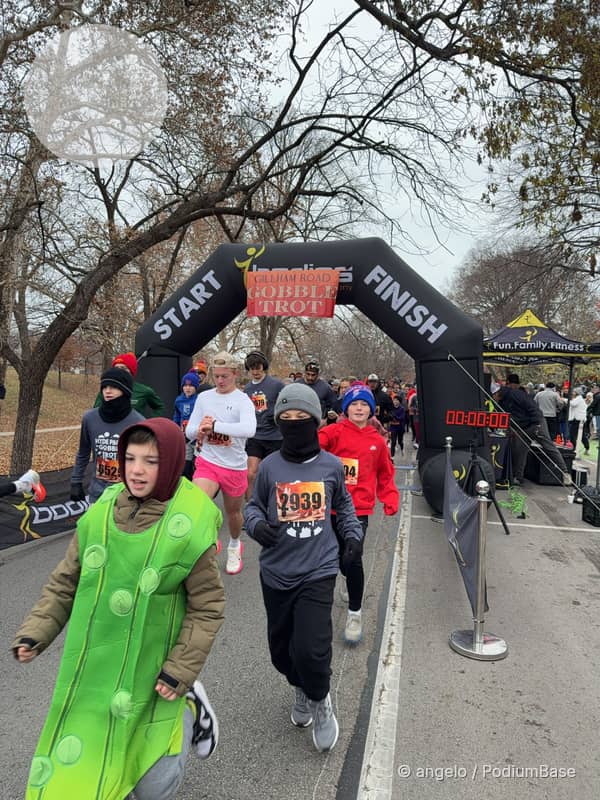 Watermarked race photo preview