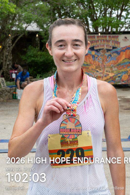 Watermarked race photo preview