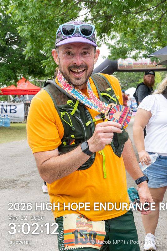 Watermarked race photo preview