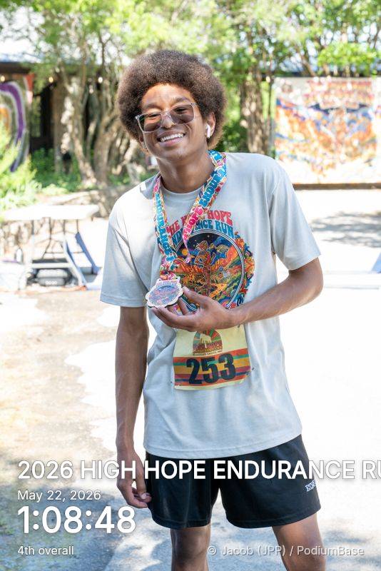 Watermarked race photo preview