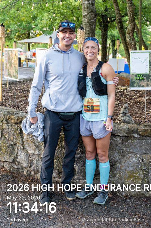 Watermarked race photo preview