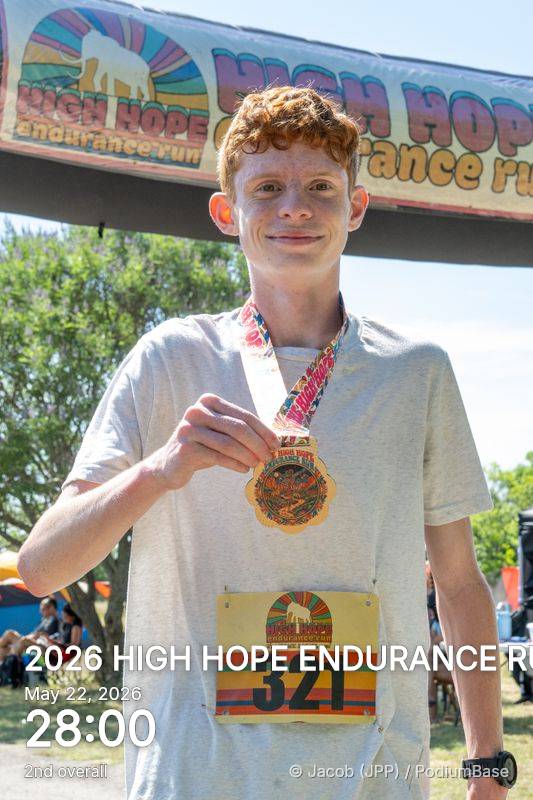 Watermarked race photo preview