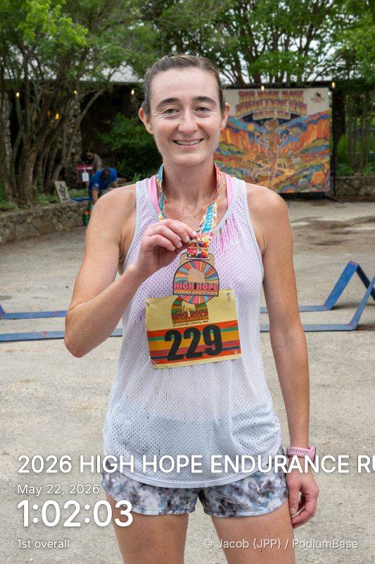 Watermarked race photo preview
