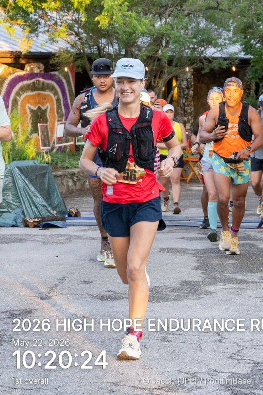 Watermarked race photo preview