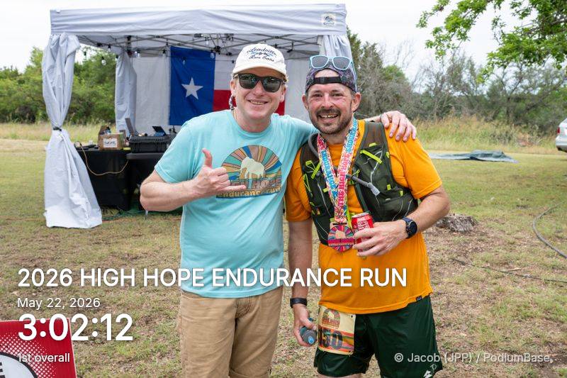 Watermarked race photo preview