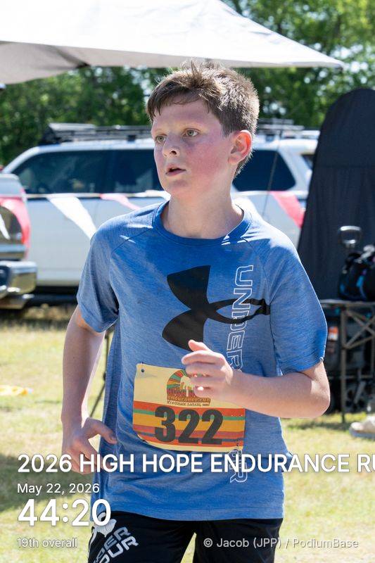 Race photo by Jacob (JPP)