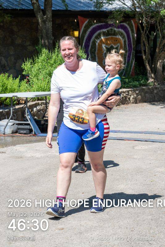 Race photo by Jacob (JPP)