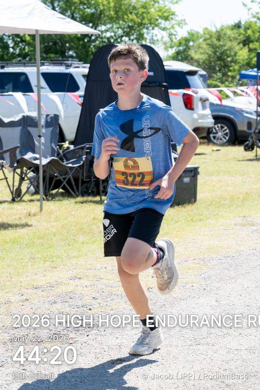 Race photo by Jacob (JPP)
