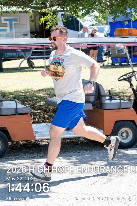 Race photo by Jacob (JPP)