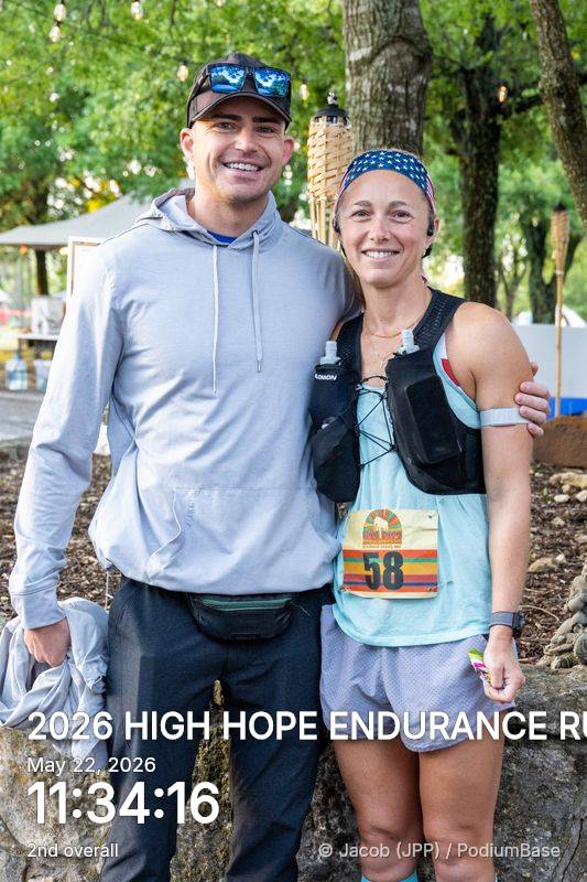 Watermarked race photo preview
