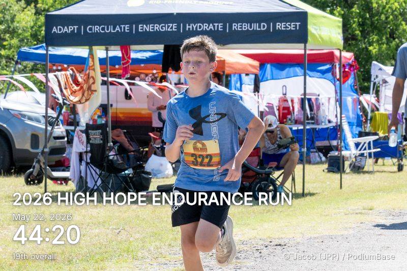 Race photo by Jacob (JPP)