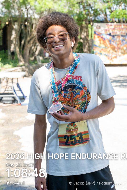 Watermarked race photo preview