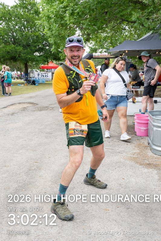 Watermarked race photo preview