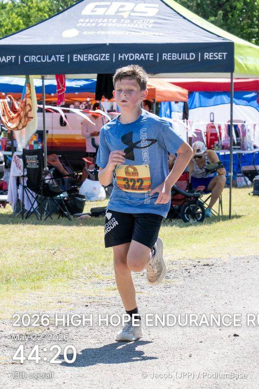 Race photo by Jacob (JPP)