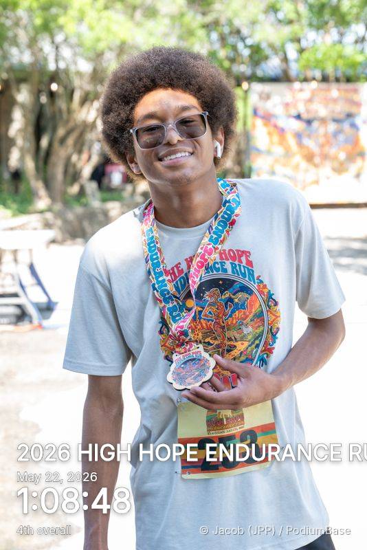 Watermarked race photo preview