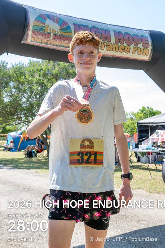 Watermarked race photo preview