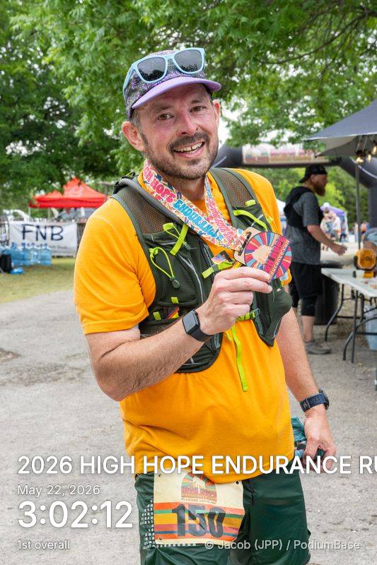 Watermarked race photo preview