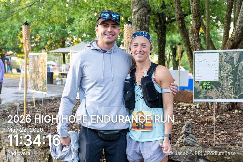 Watermarked race photo preview