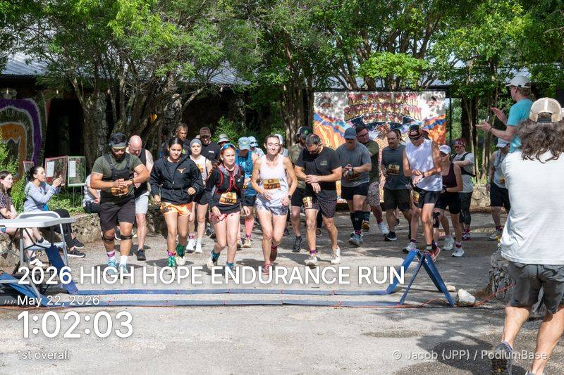 Watermarked race photo preview