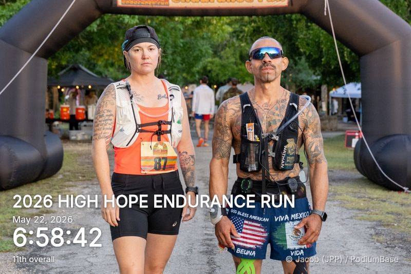 Race photo by Jacob (JPP)