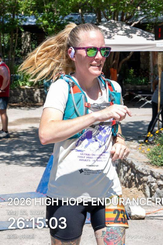 Race photo by Jacob (JPP)