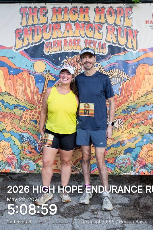 Watermarked race photo preview
