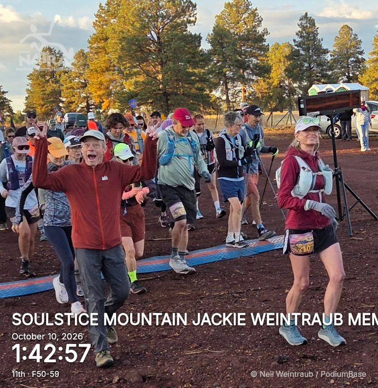 Watermarked race photo preview