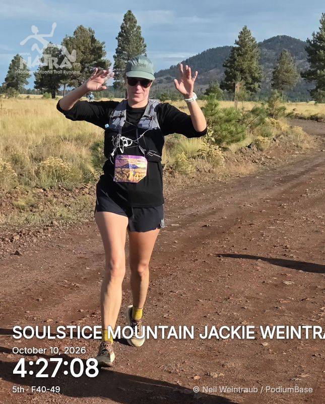 Watermarked race photo preview
