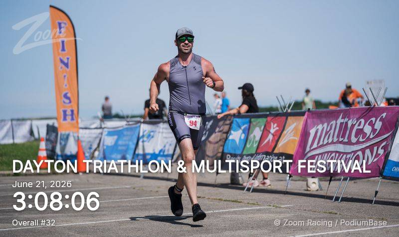 Watermarked race photo preview