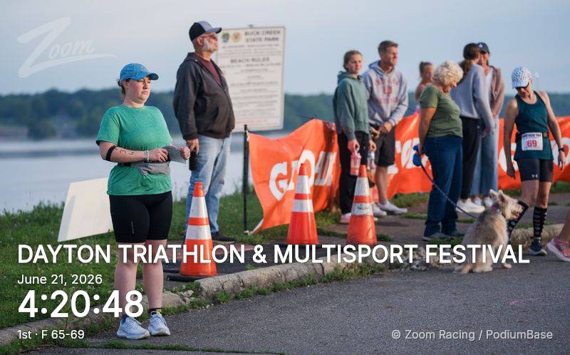 Watermarked race photo preview