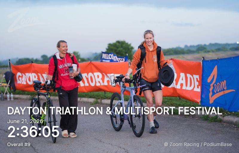 Watermarked race photo preview