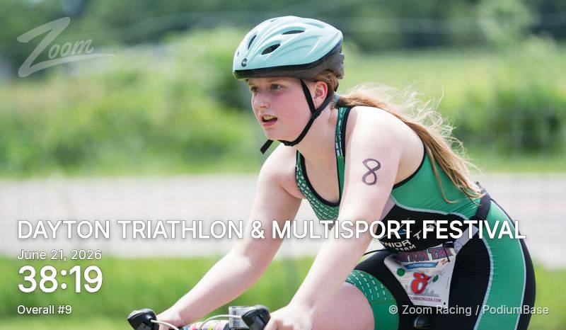 Watermarked race photo preview