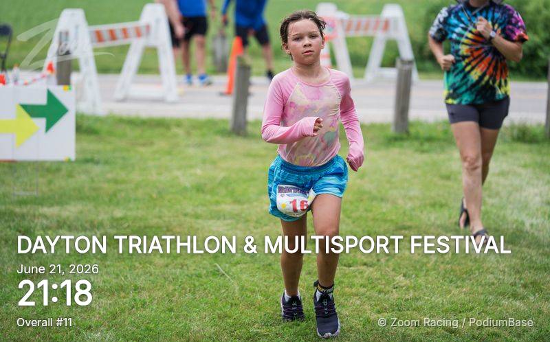 Watermarked race photo preview