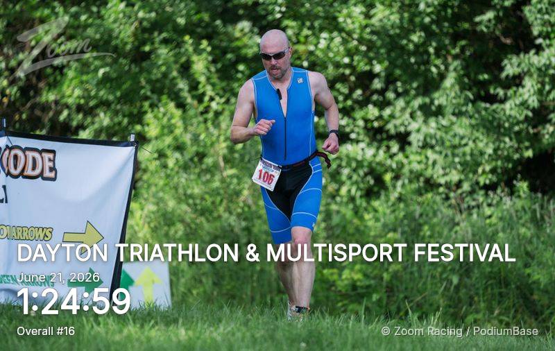 Watermarked race photo preview