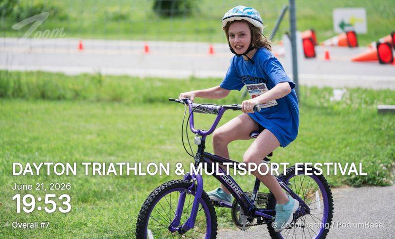 Watermarked race photo preview