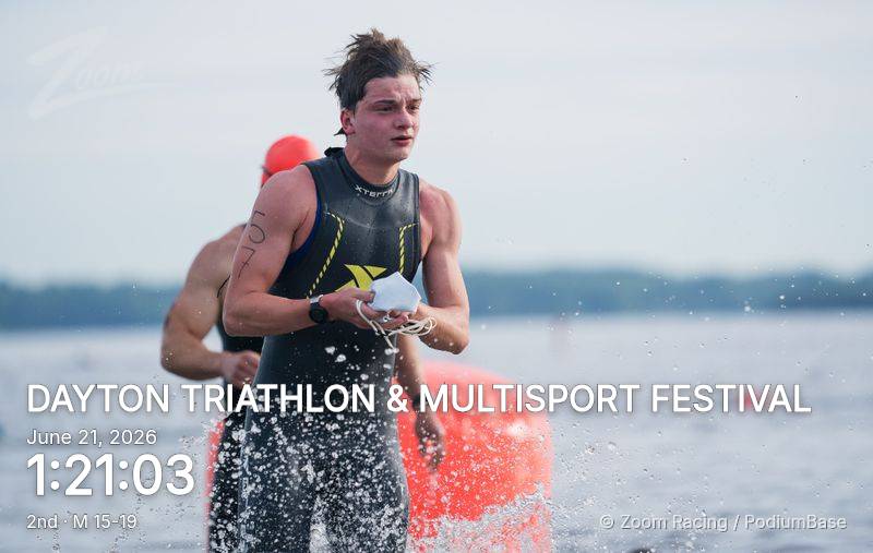 Watermarked race photo preview