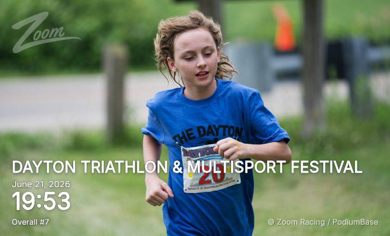 Watermarked race photo preview
