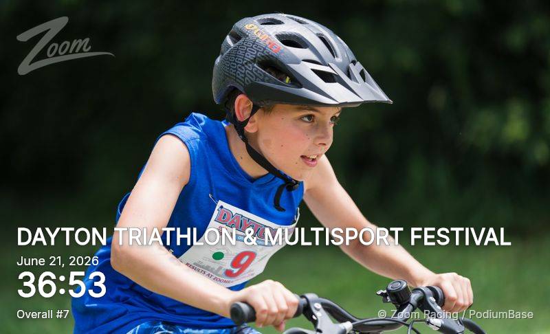 Watermarked race photo preview