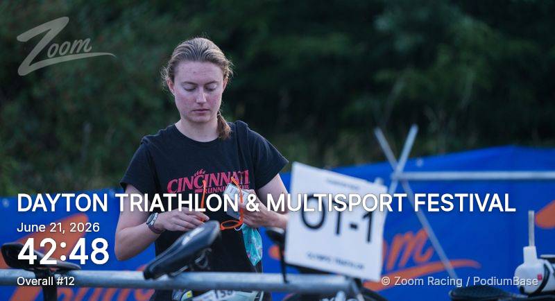 Watermarked race photo preview