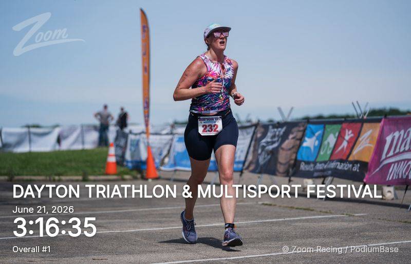 Watermarked race photo preview
