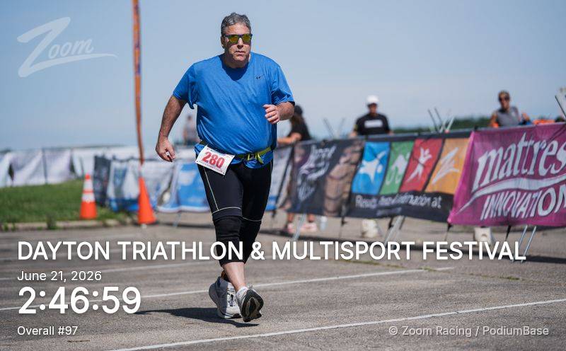 Watermarked race photo preview