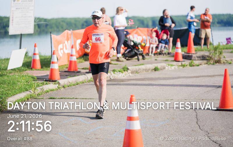 Watermarked race photo preview