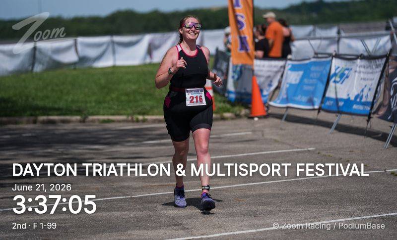 Watermarked race photo preview