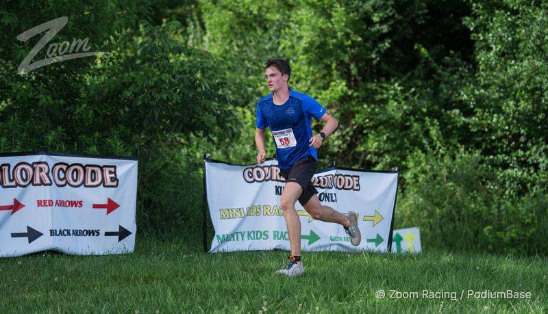 Watermarked race photo preview