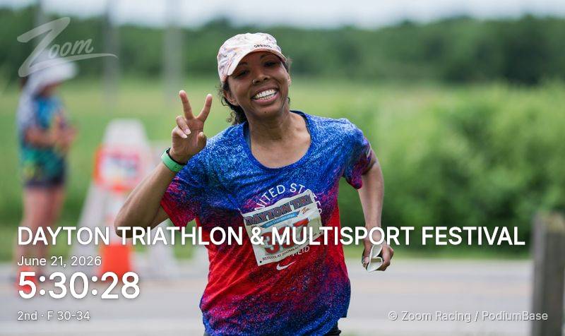 Watermarked race photo preview
