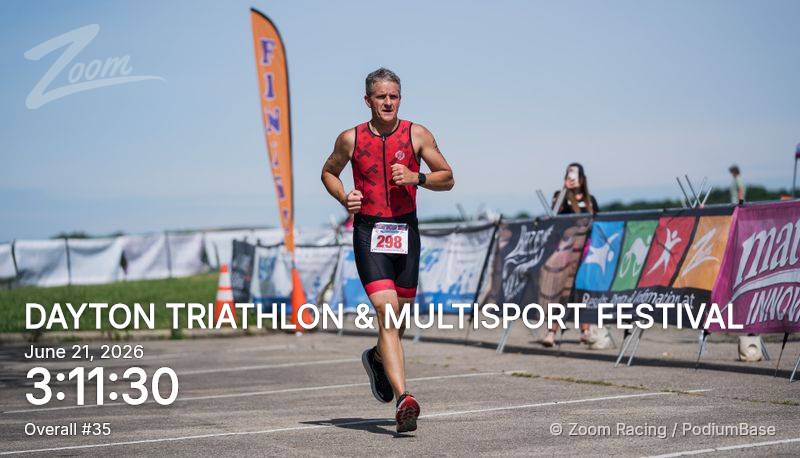 Watermarked race photo preview