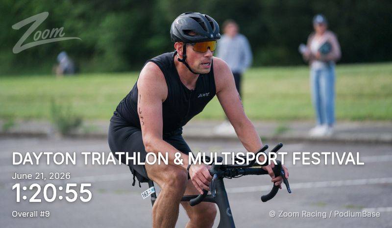 Watermarked race photo preview