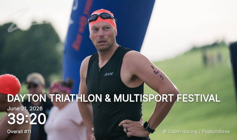 Watermarked race photo preview