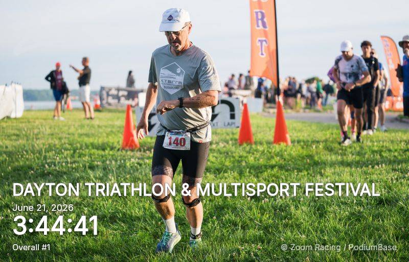 Watermarked race photo preview